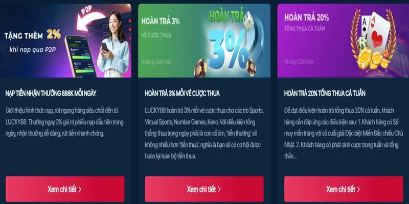 Khuyến mãi chào mừng thành viên mới tại nnn88 nhà cái